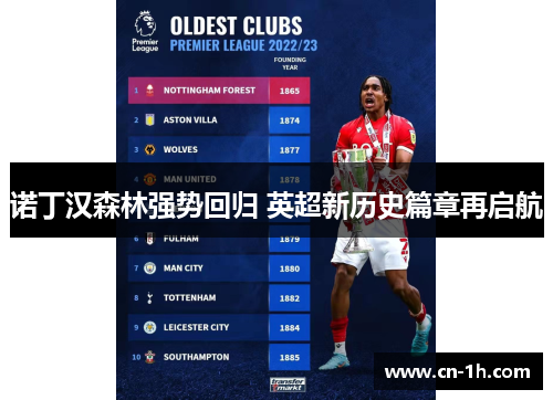 诺丁汉森林强势回归 英超新历史篇章再启航